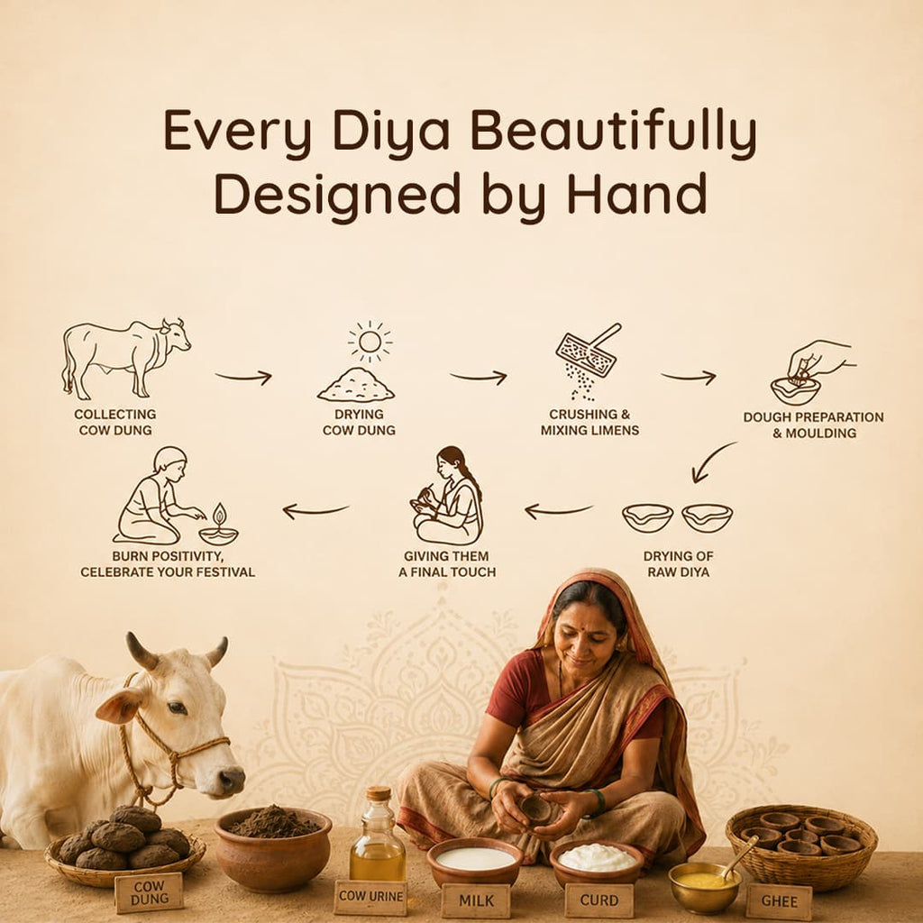 Desi Cow Dung Panchagavya Natural Diya