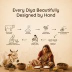 Desi Cow Dung Panchagavya Natural Diya