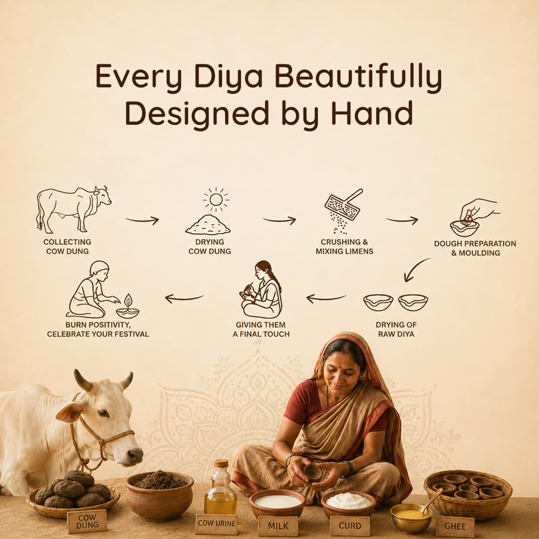 Desi Cow Dung Panchagavya Natural Diya