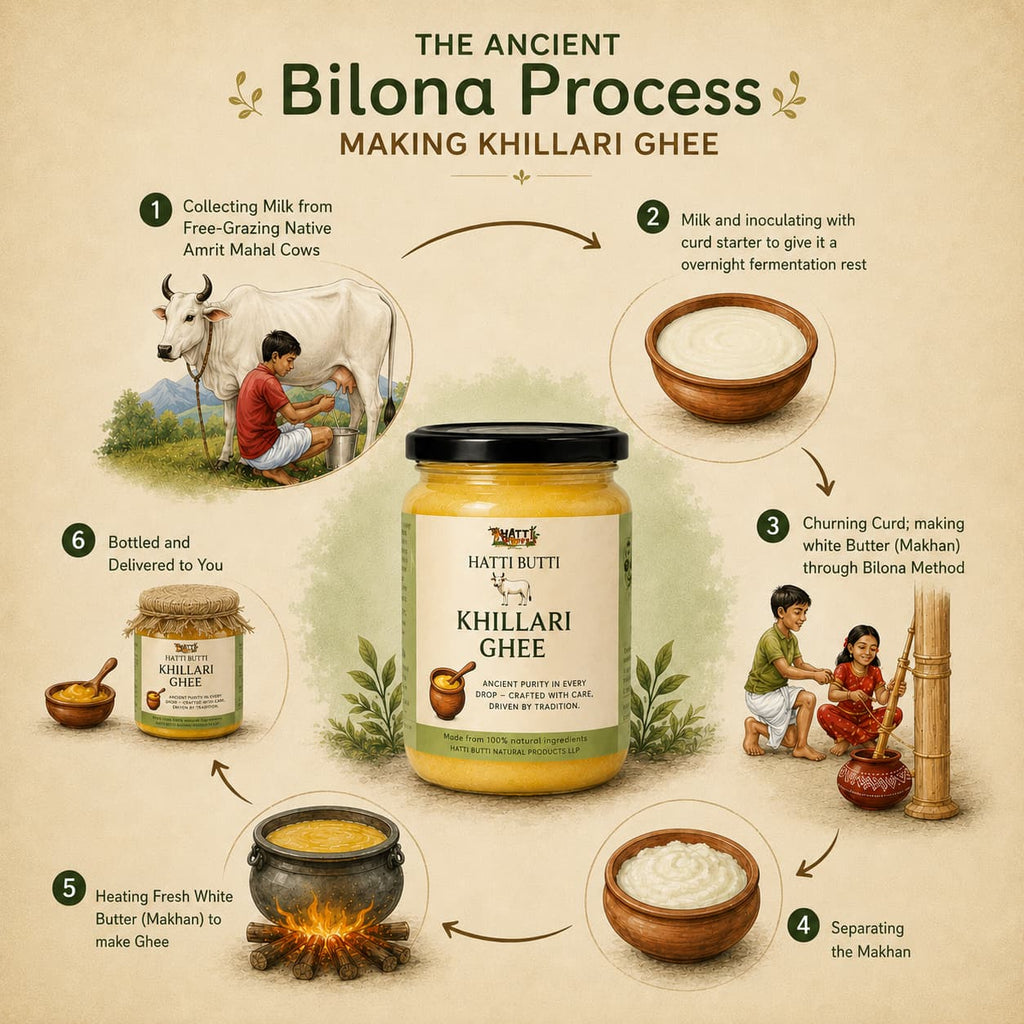 Khillari Desi Cow Ghee