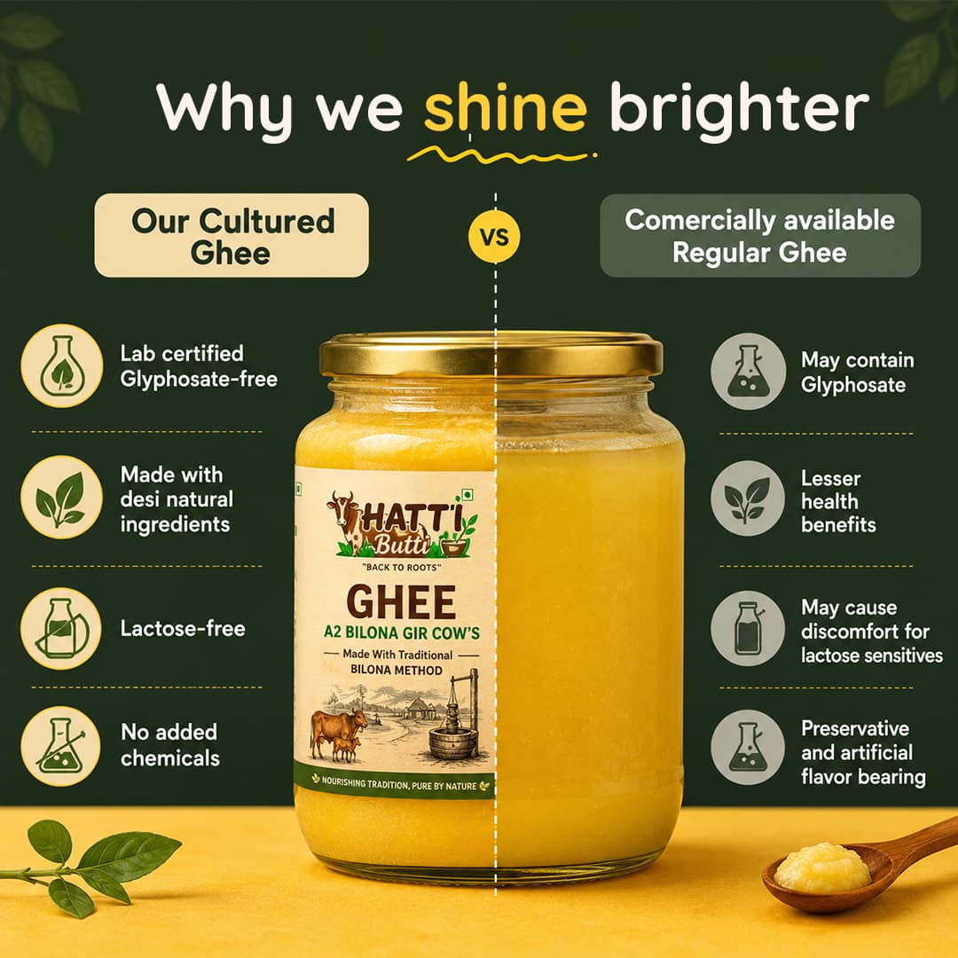 Malnad Gidda  Desi Cow Ghee