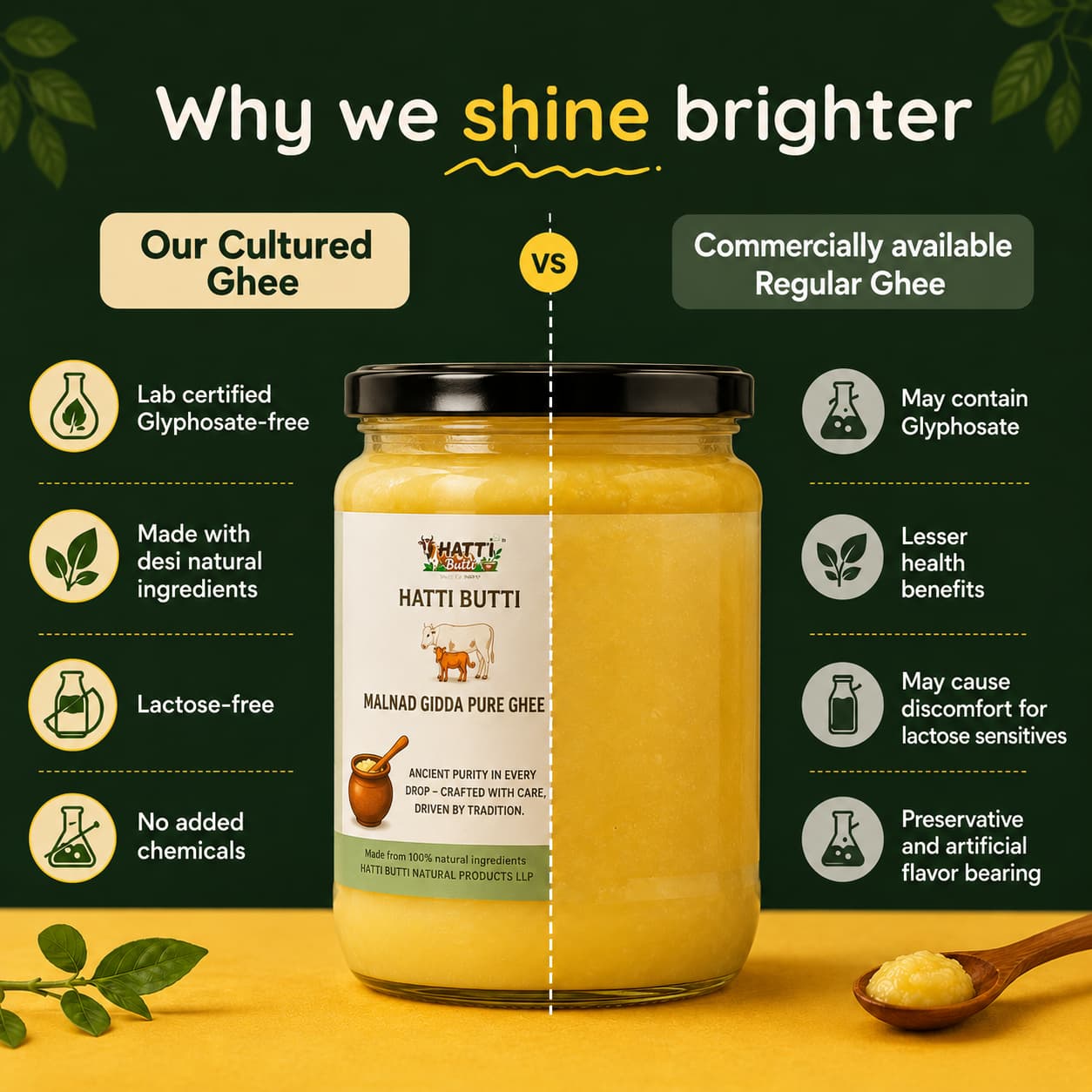 Malnad Gidda Desi Cow Ghee