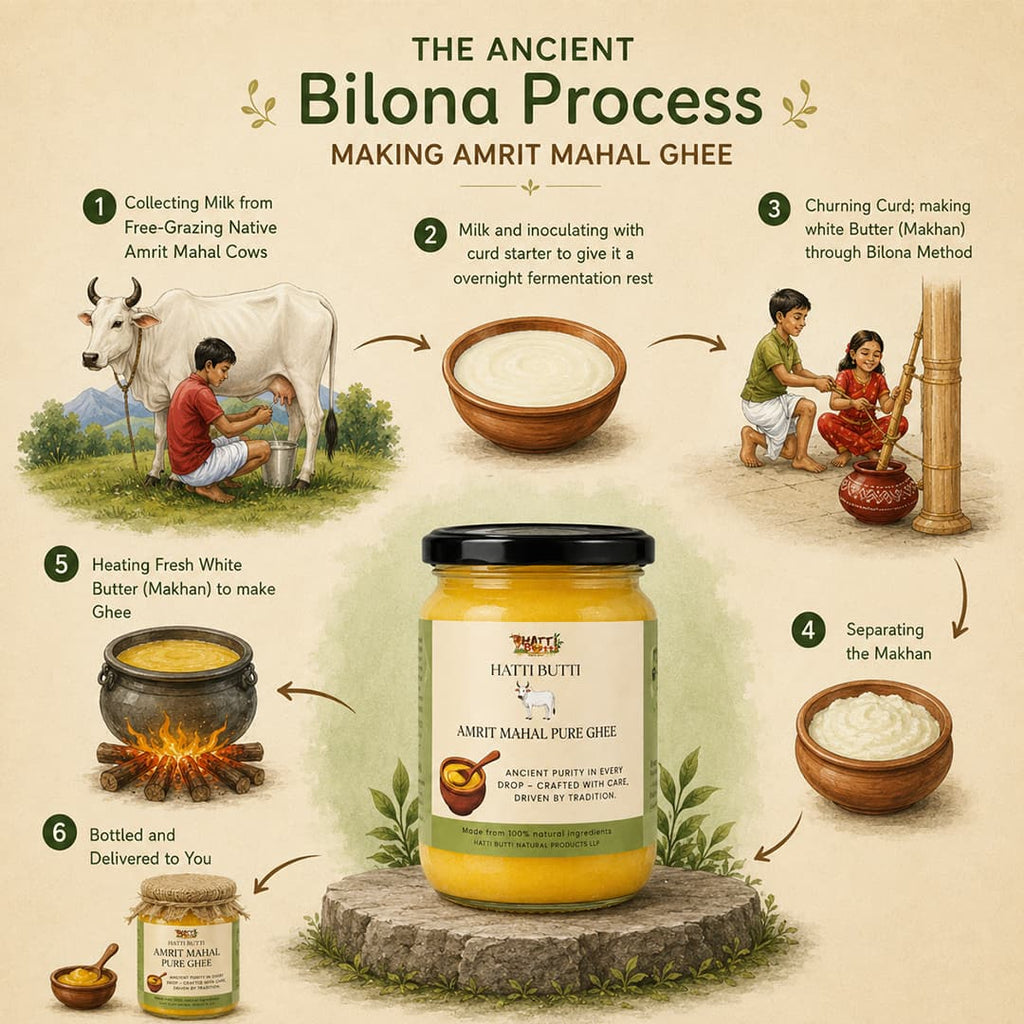 Amritmahal Desi Cow Ghee