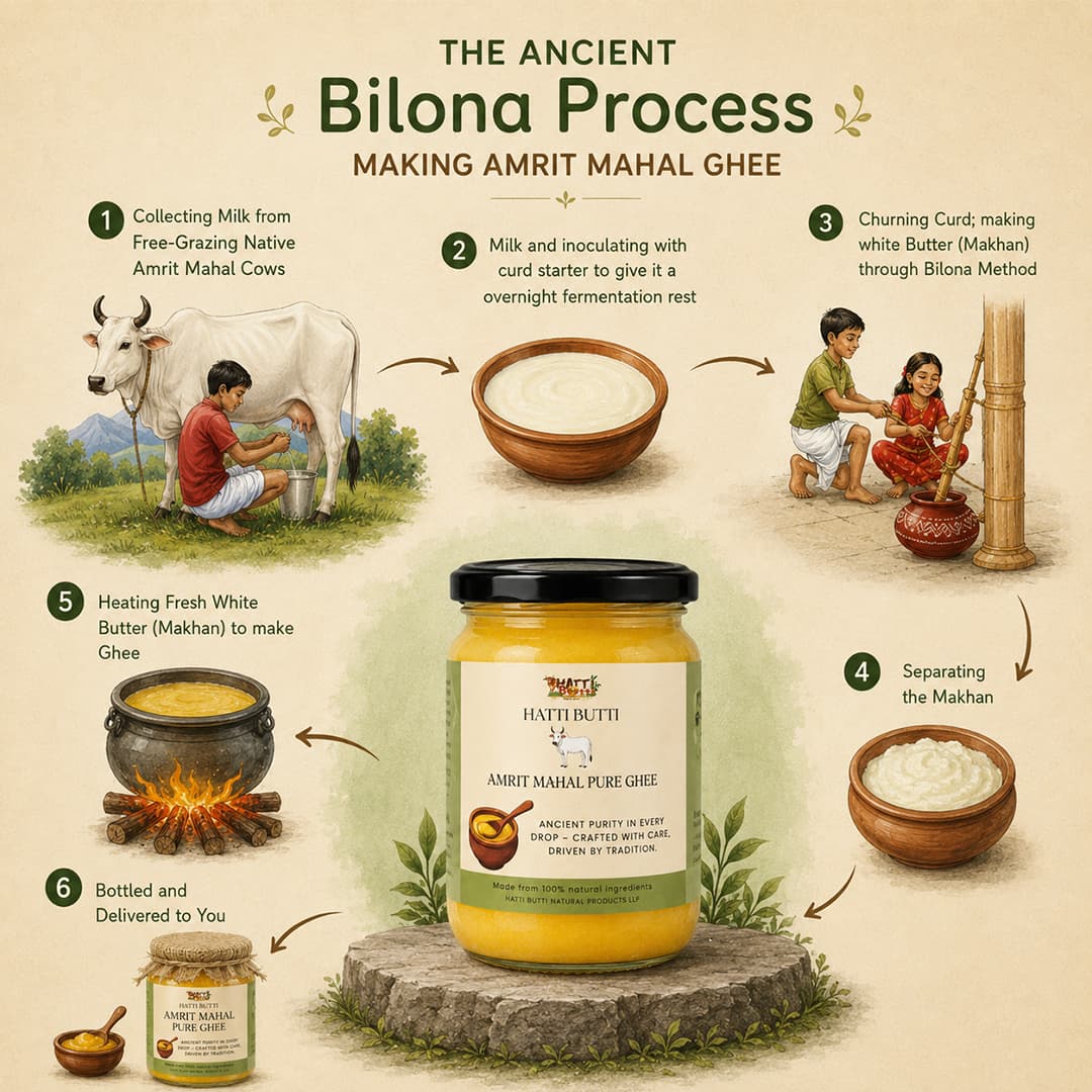 Amritmahal Desi Cow Ghee